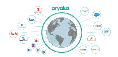 aryaka_cloud