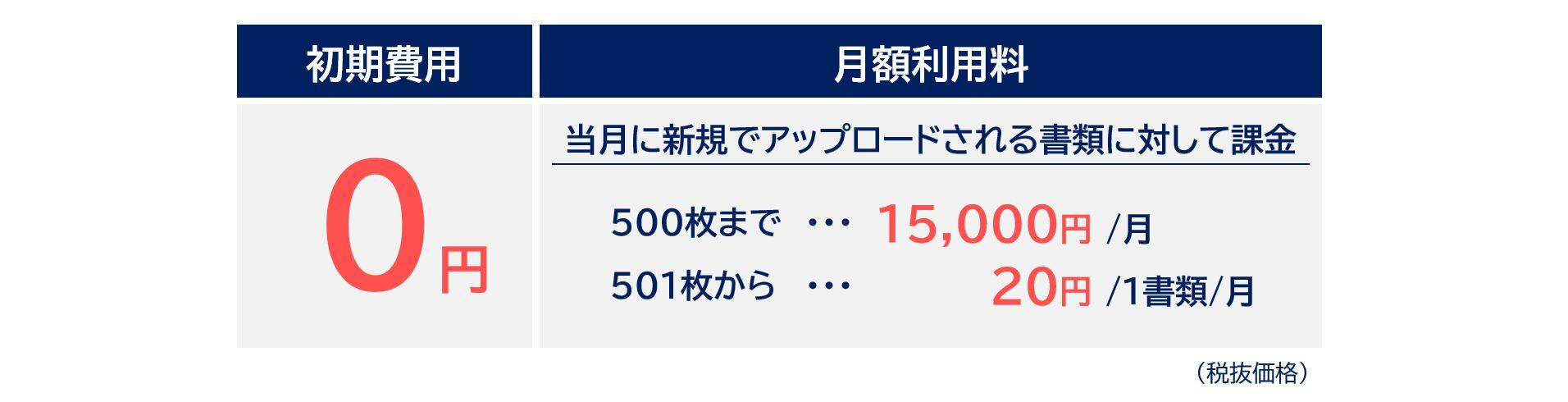 スマートブックキーパー_利用料金