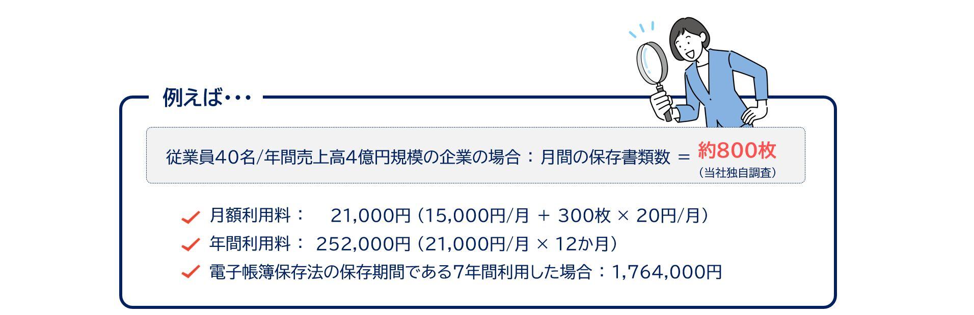 スマートブックキーパー_実際の利用例
