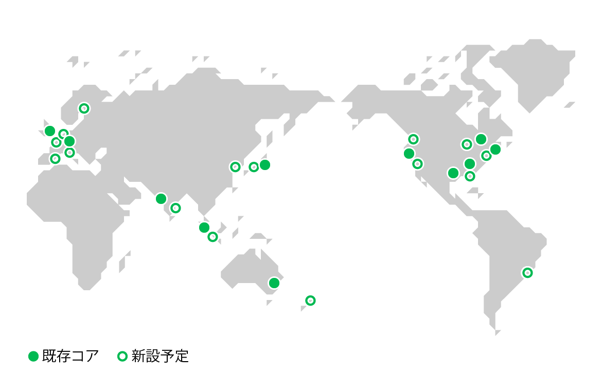 akamai_linode_reasons_02